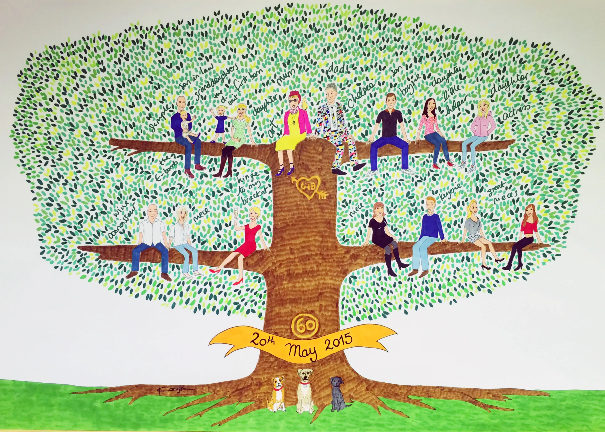 Нарисовать семейное древо 2. Дерево для генеалогического древа. Дерево предков. Семейное Древо рисунок. Рисование генеалогического дерева.